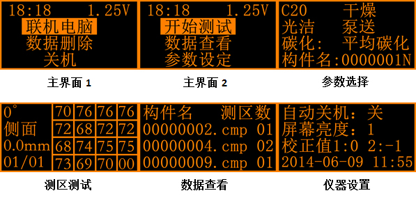 HT-225E一體式數(shù)顯回彈儀